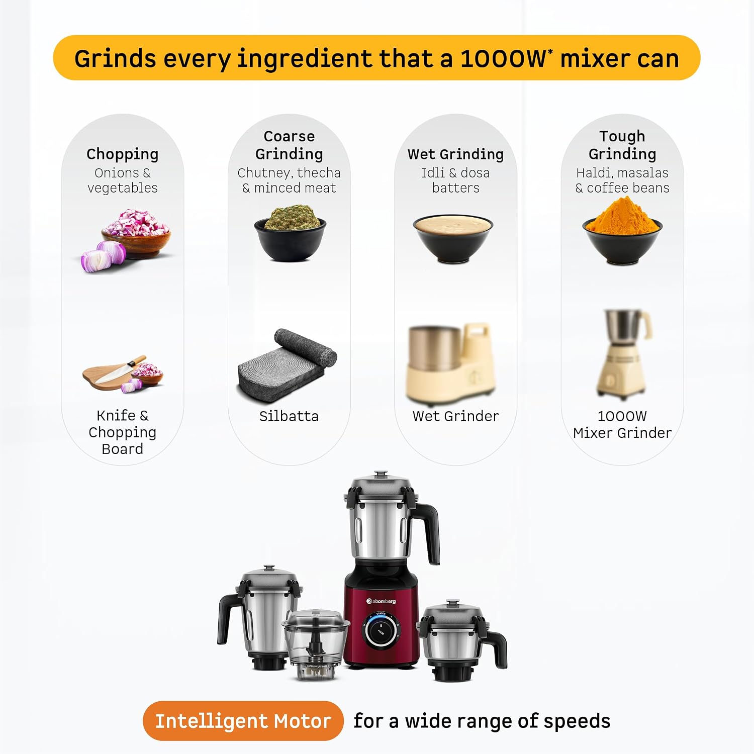 Atomberg Zenova Special Edition Mixer Grinder | Unique Coarse Mode for Silbatta-like Texture | Intelligent BLDC Motor | Safety Features | 4 Jars including Chopper | Heirloom Copper - Red Wine - Slide 3