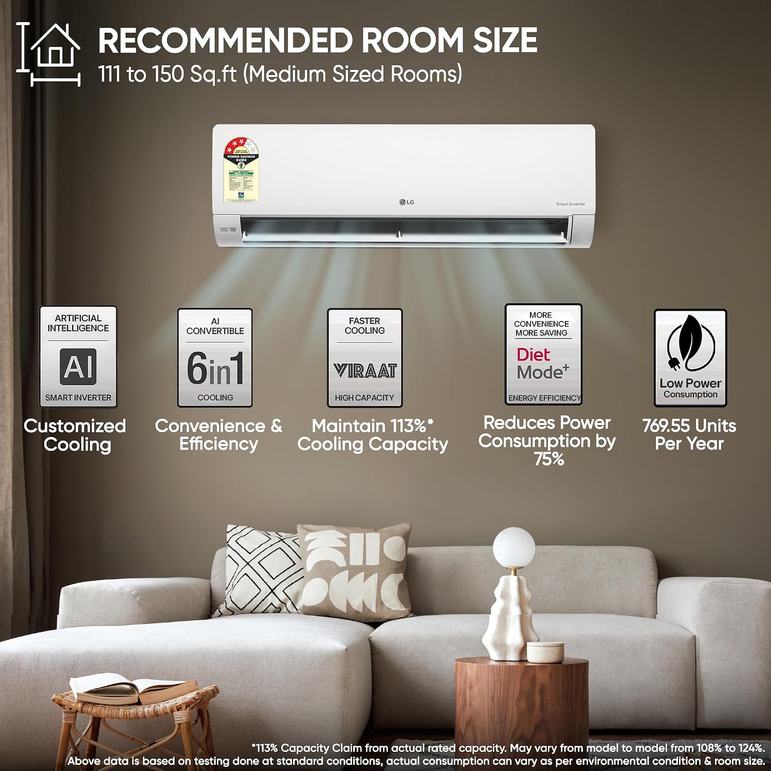 LG 2025 Model 1.5 Ton 3 Star Split AI Dual Inverter AI Convertible 6-in-1 with Faster Cooling and Energy Saving, VIRAAT Mode and Diet Mode Plus AC (US-Q18JNXE, White) - Slide 3